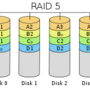 raid_5.svg.png